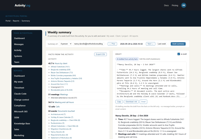ActivityLog report screenshot: My weekly summary, drafted from my week